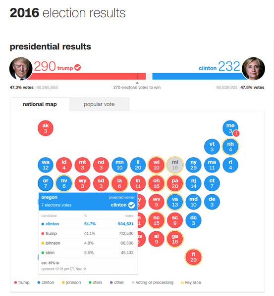 File:2016ElectionReultsOregon.png
