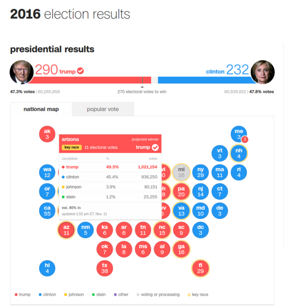 File:2016ElectionReultsArizona.png